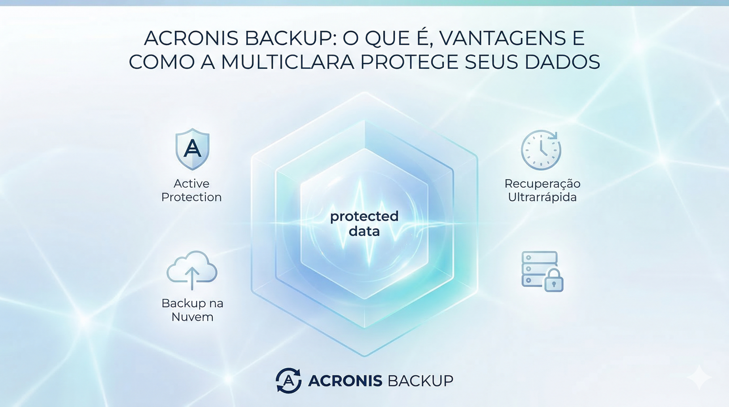 Acronis Backup: O Que É, Vantagens e Como a MultiClara Protege Seus Dados