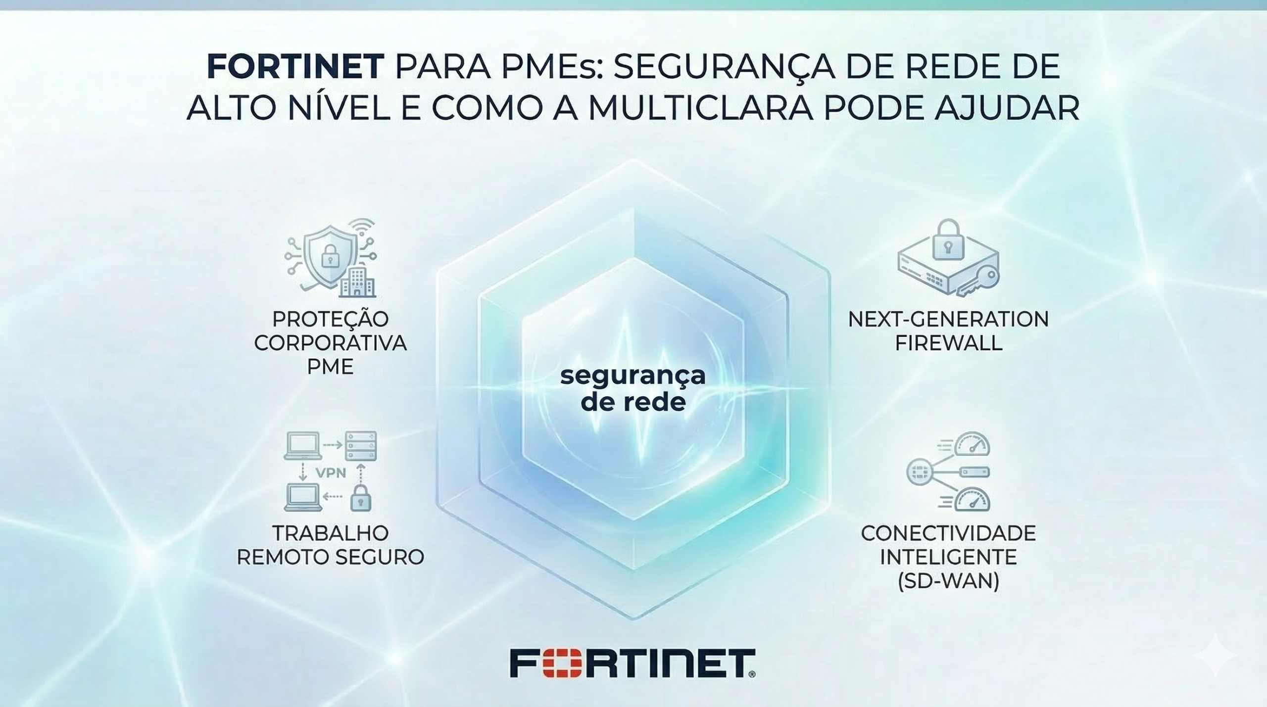 Fortinet para PMEs: Segurança de Rede de Alto Nível e Como a MultiClara Pode Ajudar